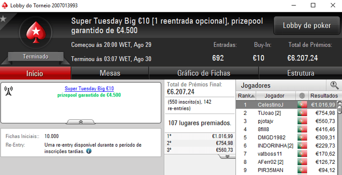 Trekotreko, NabuckCDC e Bombacrm com Super Tuesday na PokerStars.pt 105