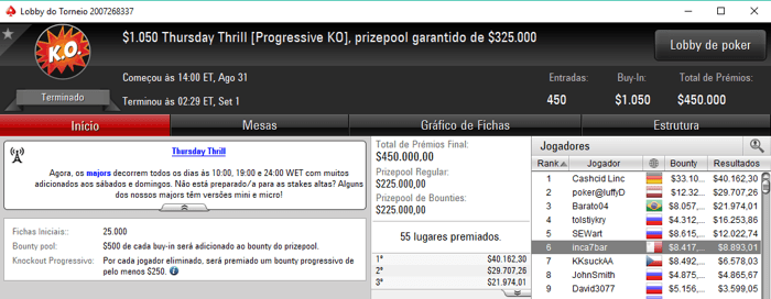 Miguel "inca7bar" Silva Amealha mais de K na PokerStars.com 101