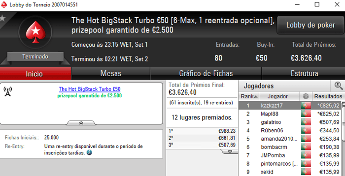 NU_NOMRSILVA e Miraquel com o Maiores Prémios de Sexta na PokerStars.pt 102