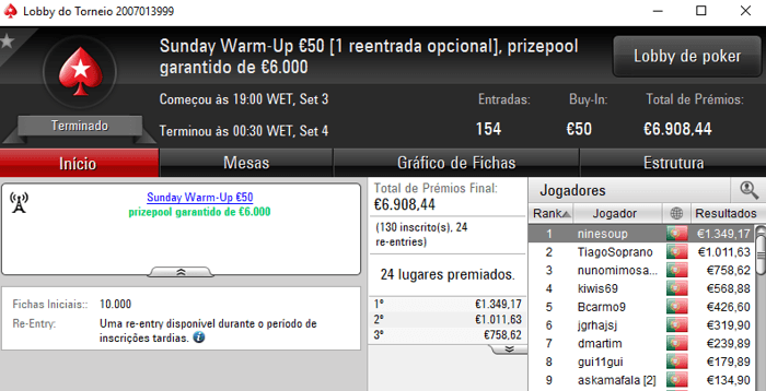 Amlfaria, Bispoland e Ninesoup com Domingo Gordo na PokerStars.pt 103