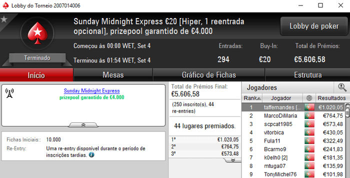 Amlfaria, Bispoland e Ninesoup com Domingo Gordo na PokerStars.pt 104