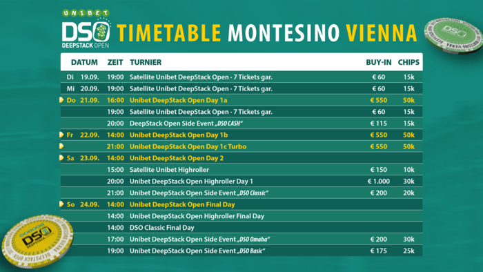 Das Unibet Deepstack Open im Montesino 101