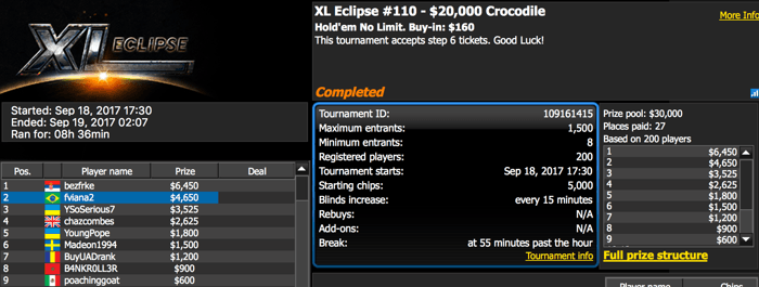 Faturamento em Dia no XL Eclipse do 888poker 101