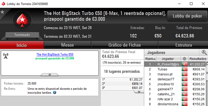 R_PokerSt@rs Vence The Hot BigStack Turbo e Joaofcca o The Big €100 101