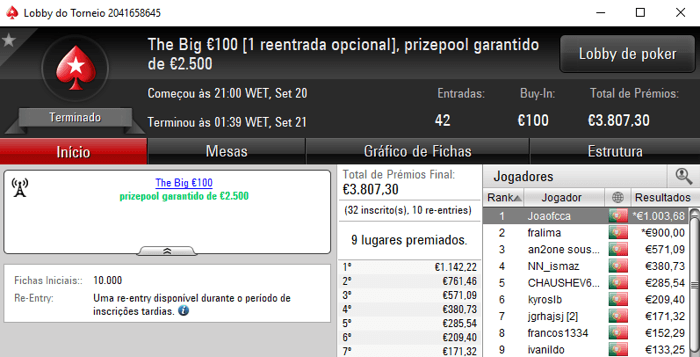 R_PokerSt@rs Vence The Hot BigStack Turbo e Joaofcca o The Big €100 102