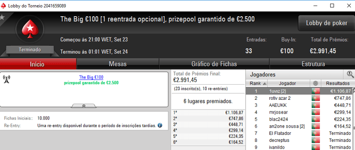 PokerStars.pt: 1uvxz Vence The Big €100 101