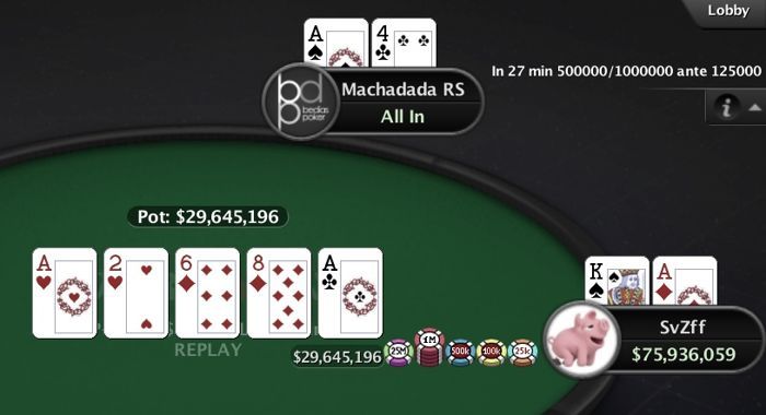 Steven "SvZff" van Zadelhoff wint 2017 World Championship of Online Poker Main Event voor... 101
