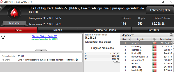 IDuckz, Obisgas e Fmbdrking com 4 dígitos na PokerStars.pt 102