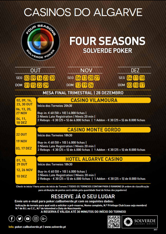 Arranca Hoje o Four Seasons Solverde Poker Outono no Algarve 101