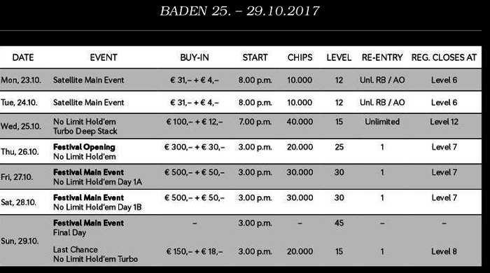 Spannende Live Poker Turniere im Oktober 101