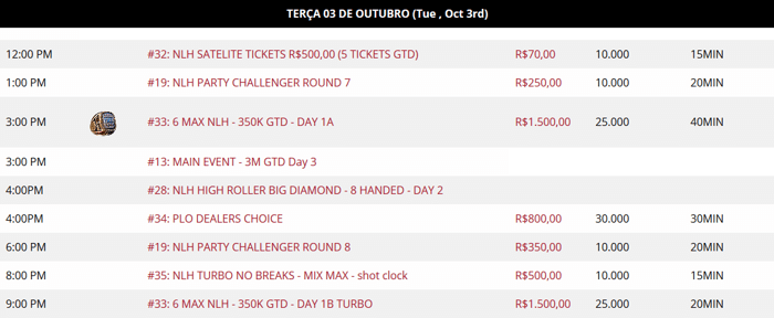 Rogrio Siqueira Puxa Fila no dia 3 do WSOP Circuit Brasil 101