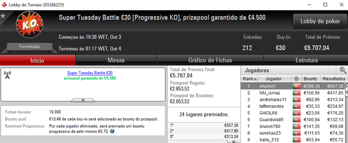 Andrept777, Traganacos e AAorAA7 Medalhados na Terça Gorda da PokerStars.pt 103