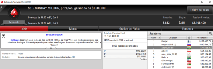 Andr Busato e Jnior Melo na Mesa Final do Sunday Million 101