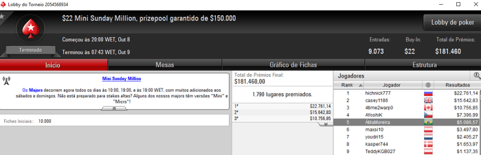 Andr Busato e Jnior Melo na Mesa Final do Sunday Million 102