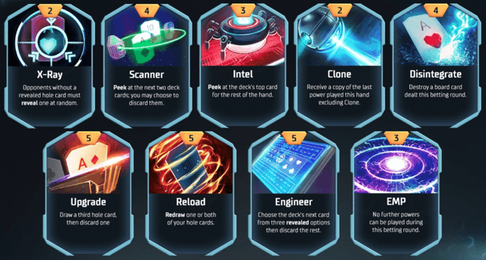 PokerStars' Futuristic 'Power Up' Game Rolls Out for Real Money 101