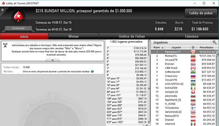 Botteonpoker e xXOLIVATOXx na Mesa Final do Sunday Million & Mais 101