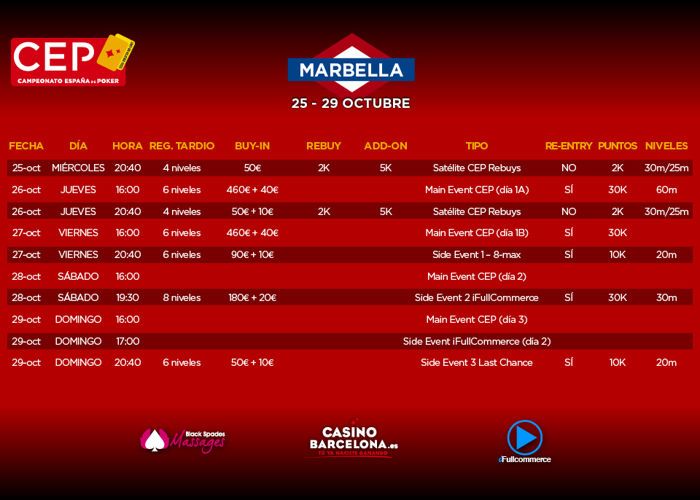 Último tren para el CEP Marbella 2017: Satélites, calendario y clasificaciones 101