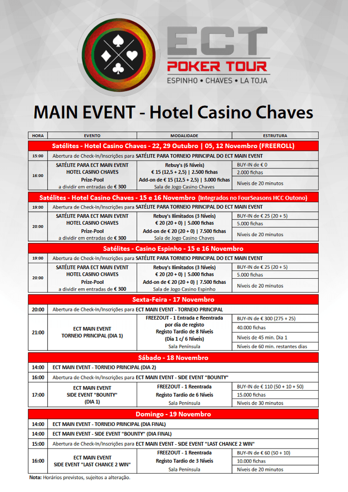 Main Event do ECT Poker Tour de 17 a 19 de Novembro em Chaves 101