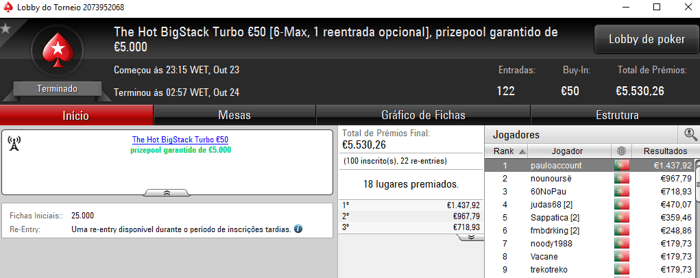 Xcizions foi o Campeão do Half Price Sunday Special €50 104