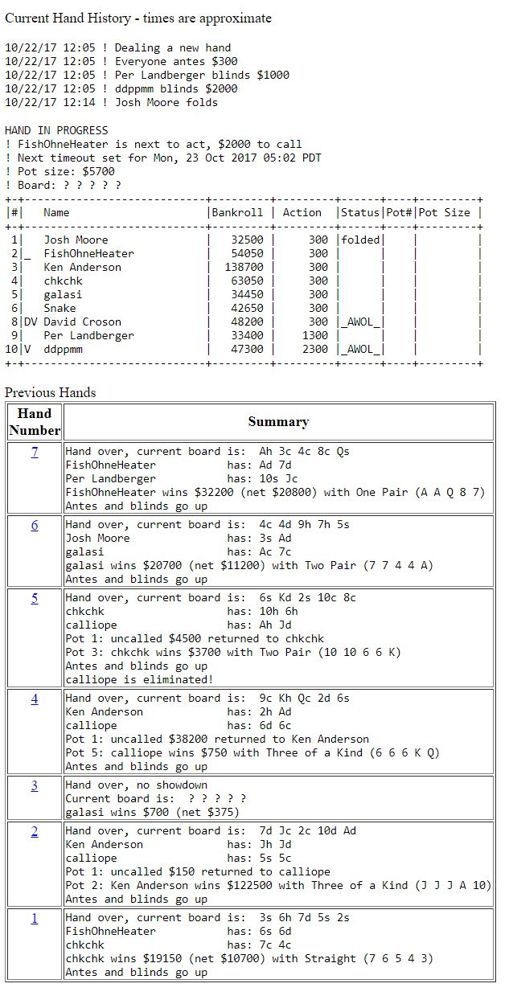 Email Poker: A Decades-Long Tradition Still Crawling at the WRGPT 101