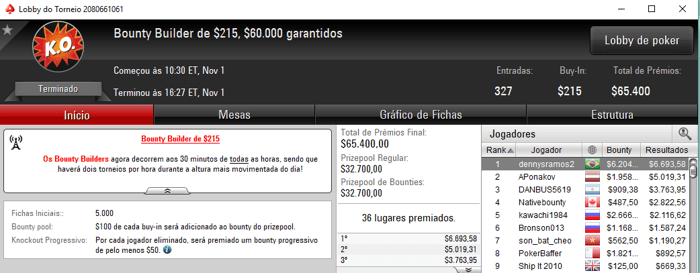 Dennys Ramos Forra Pesado nos Torneios Bounty Builder & Mais 101