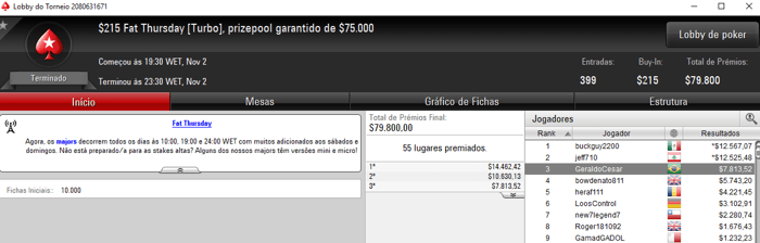 LetsFlipIt, Guithome e GeraldoCesar Faturam no PokerStars & Mais 103