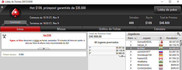 Diego Valadares e Rodrigo Schneider Detonam PokerStars & Mais 103