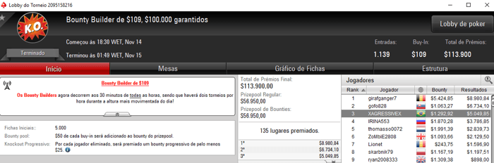 gusmaa, Steinzz e XAGRESSIVEX Destroem Bounty Builders do PokerStars 103