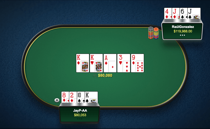 Poker Online : Le point sur les High-Stakes 101