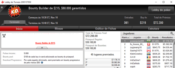 Diego Valadares, andredos e Julio Lins Detonam o PokerStars 103