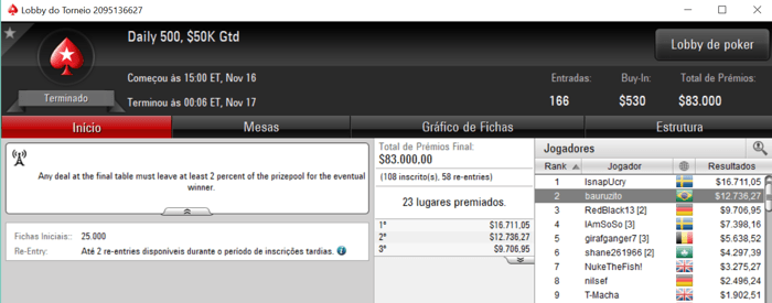 Diego Valadares, andredos e Julio Lins Detonam o PokerStars 104