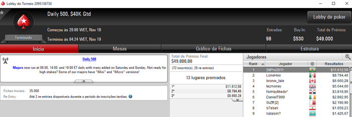 Forras Online: SitPro2011 Conquista Daily 500 (11,612) & Mais 101