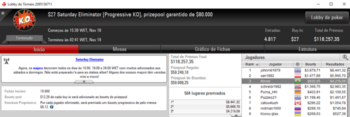 Forras Online: SitPro2011 Conquista Daily 500 (11,612) & Mais 103