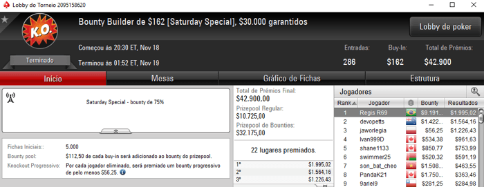 Forras Online: SitPro2011 Conquista Daily 500 (11,612) & Mais 102