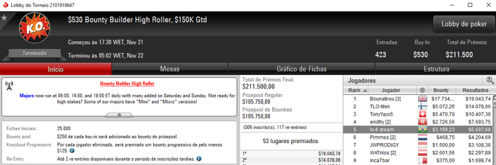 lo-fi dream, Nandinhojah e janson13-2008 com Ter?a Gorda no PokerStars 101