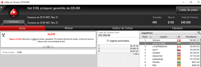 lo-fi dream, Nandinhojah e janson13-2008 com Ter?a Gorda no PokerStars 103