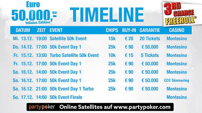 Spannende Live Poker Turniere im Dezember 101