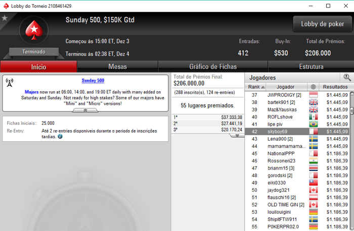 Mojo_9_Iggy Vence  Sunday Stack (,705) & Mais Resultados Lusos 103