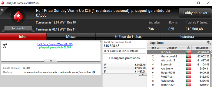 PokerStars.pt: JLC0elho, fdmlopes e Sir Tupac Brilham no Half Price Sunday 101