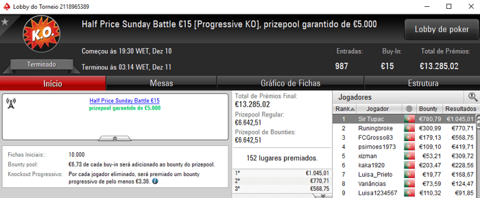 PokerStars.pt: JLC0elho, fdmlopes e Sir Tupac Brilham no Half Price Sunday 103