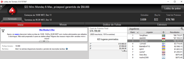 Forras Online: diogordgs, guilhermelc e aaurelio Aprontam no PokerStars 101