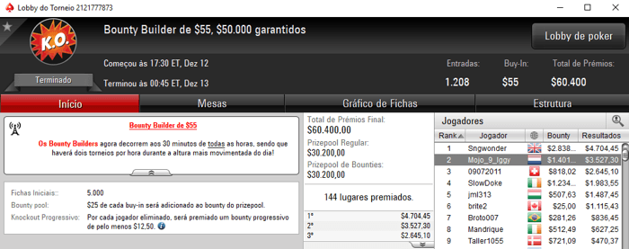 Poker Online: 4 Mesas Finais e Mais de ,000 para Mojo_9_Iggy & Mais 103