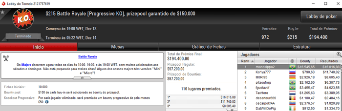 PokerStars: Manokippa2 Crava 5 Battle Royale e Forra ,562 & Mais 101