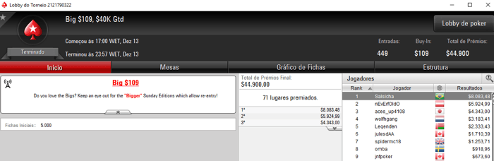 PokerStars: Manokippa2 Crava 5 Battle Royale e Forra ,562 & Mais 103