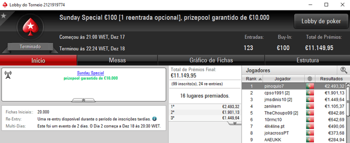PokerStars.pt: pinoquio7 Campeão do Sunday Special €100 & Mais 101