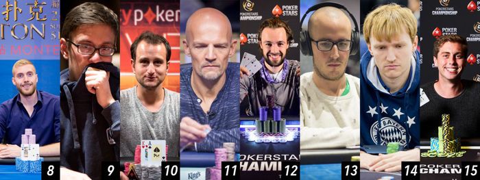 Top 10 Stories of 2017, #6: Fedor Holz and the Germans Continue High Roller Dominance 102