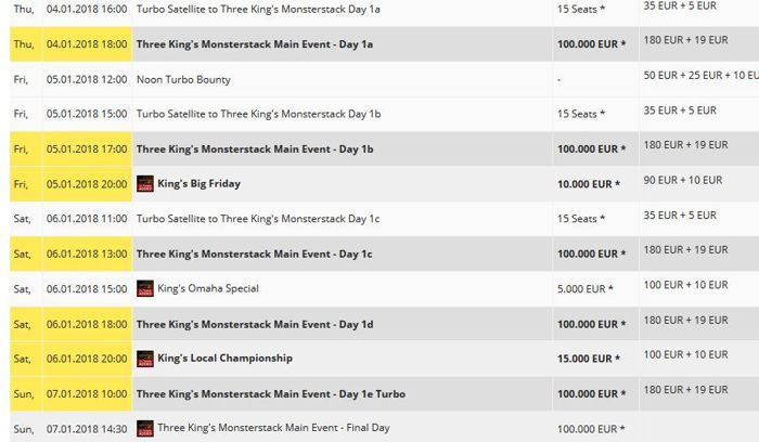 Spannende Live Poker Turniere im Januar 101