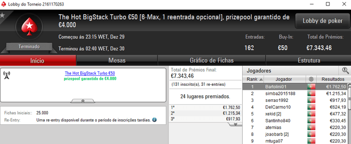 PokerStars.pt: Bartolini01 Conquista o The Hot BigStack Turbo €50 101