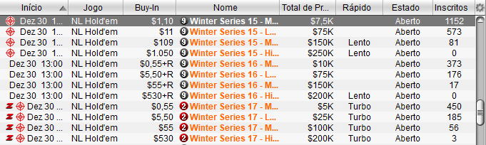 Winter Series: Mais 3 Medalhas de Prata para o Brasil 116