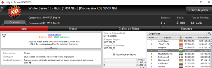 Tr¨ºs T¨ªtulos para o Brasil nas Winter Series 107
